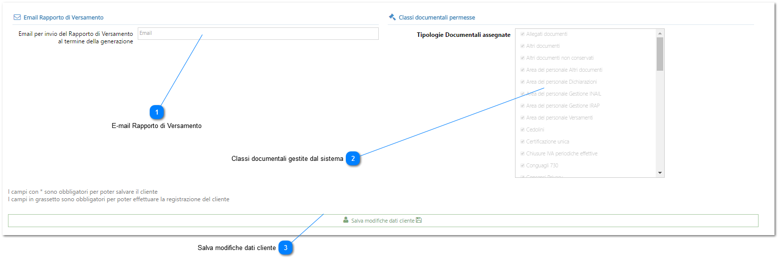2.5. Conclusione della fase di raccolta dati