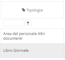 4. Tipologia