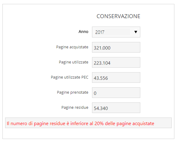 4. Pagine Conservate