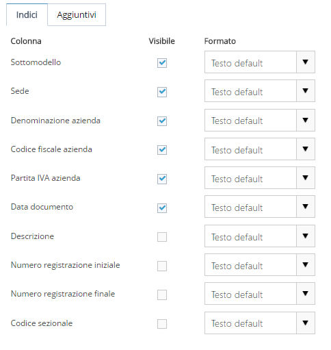 2. Configurazione Indici