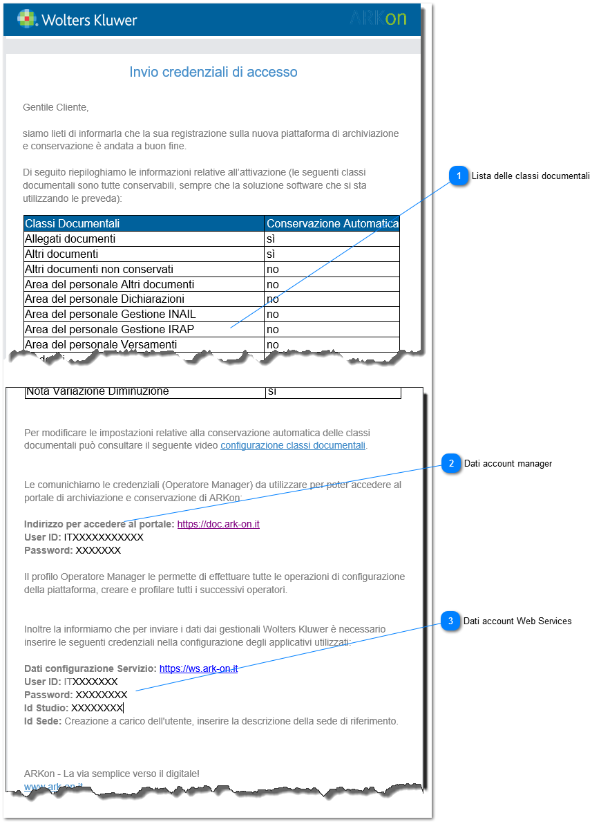 1.2. Ricezione della seconda E-mail 